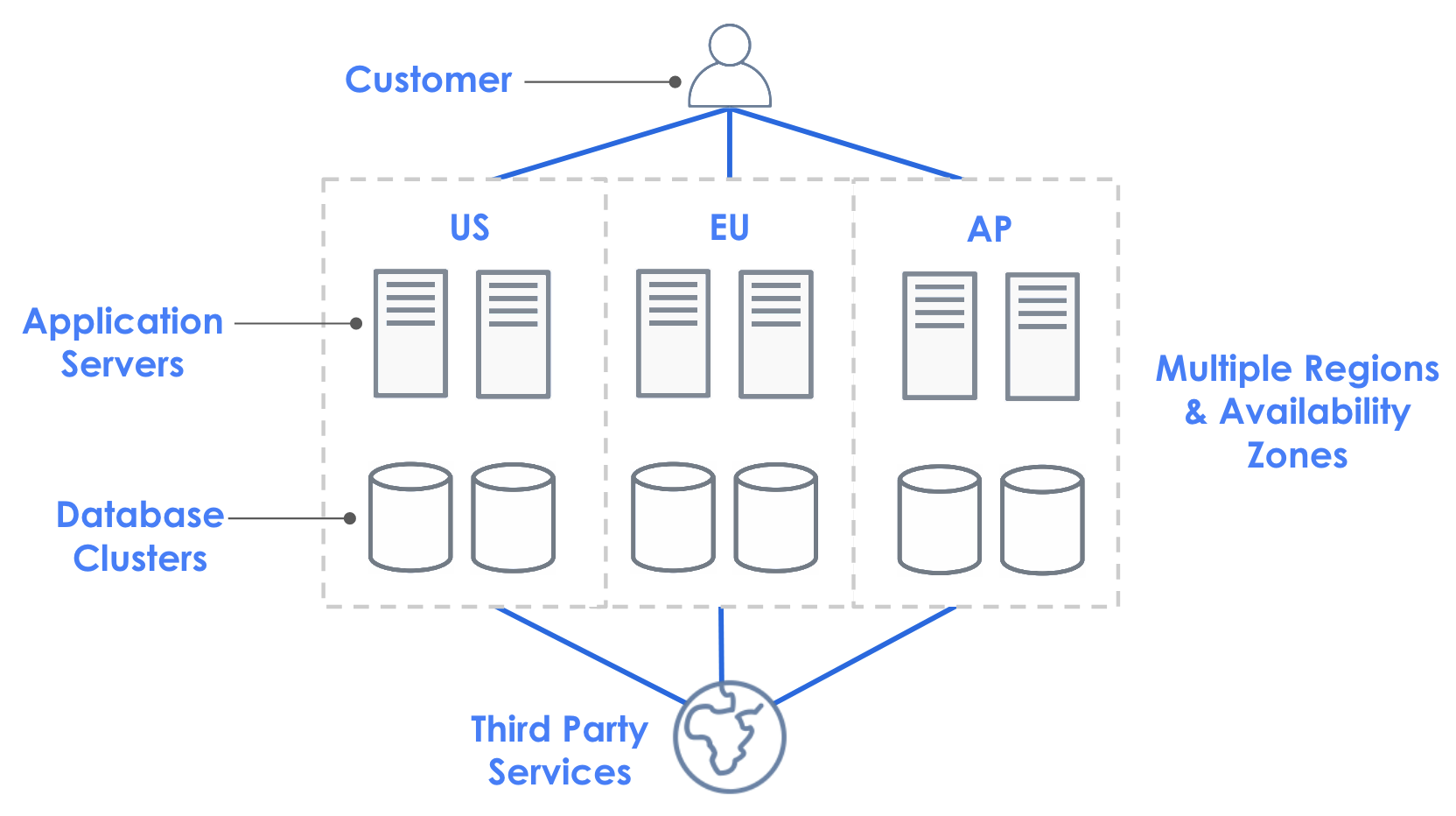 Architecture_Diagram