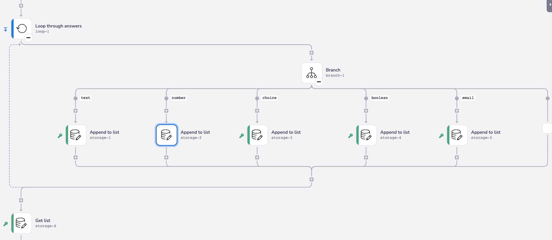 branch-connector-as-switch-statement