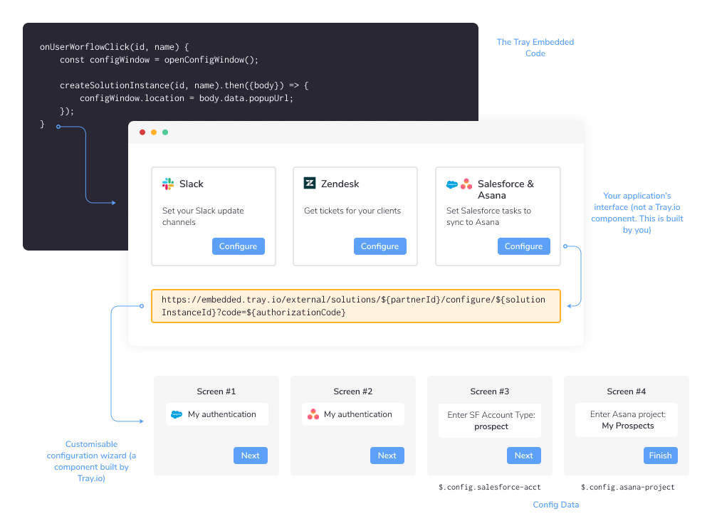 embedded-graphical-intro