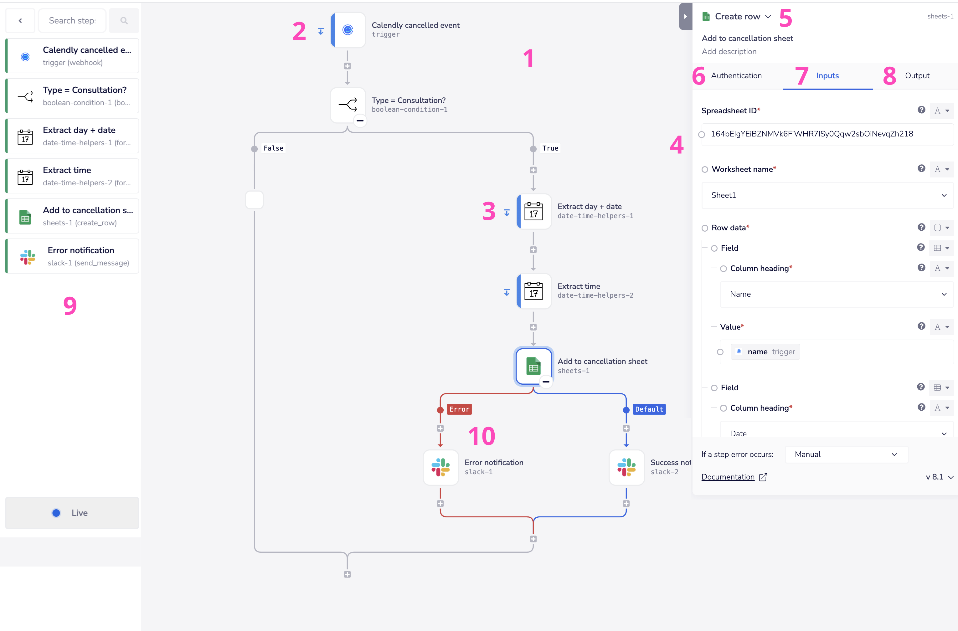 visual-overview